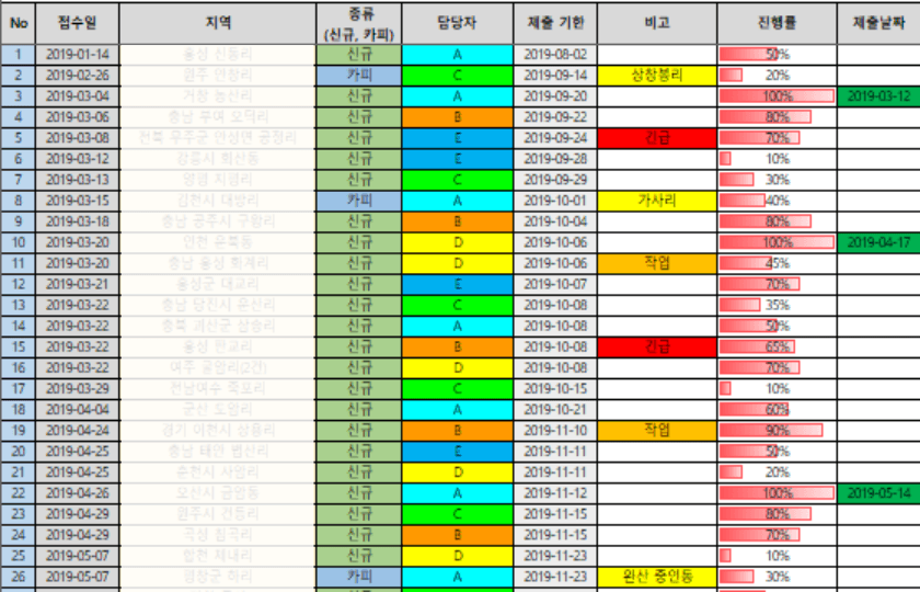 P2P 썸네일 이미지