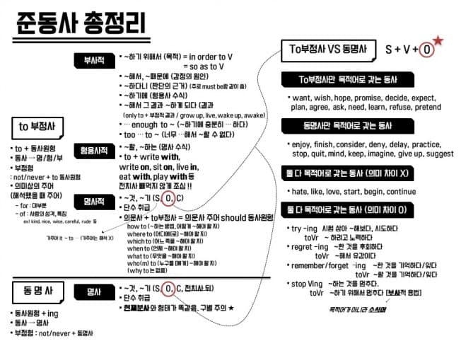 P2P 썸네일 이미지