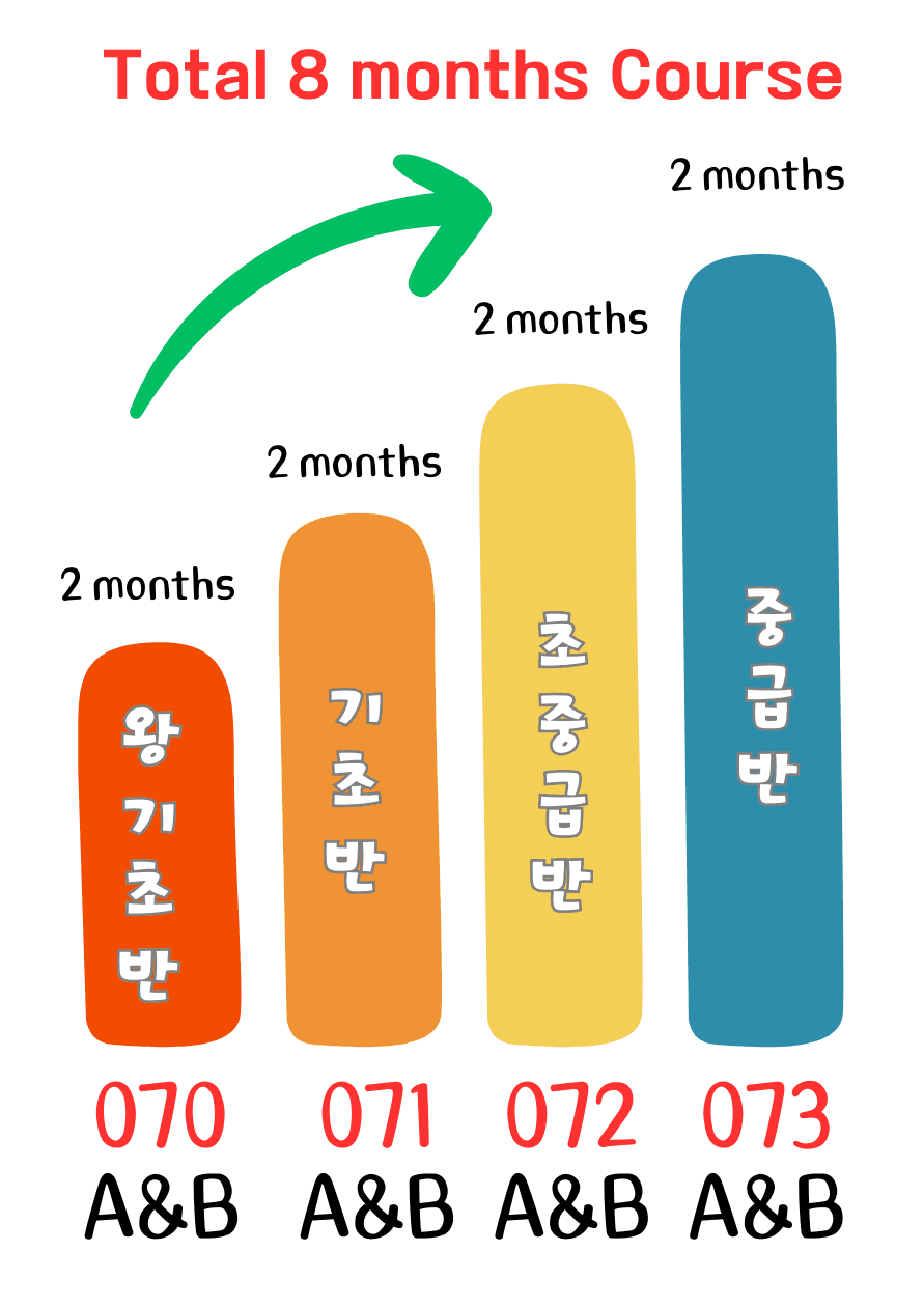 P2P 썸네일 이미지