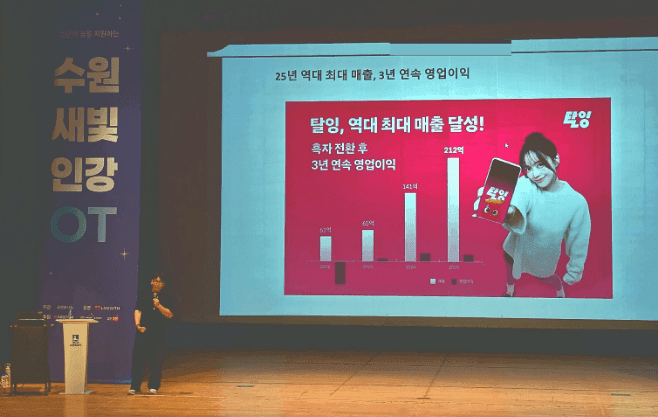 탈잉 김윤환 대표, 수원새빛인강 창업 특강 진행…청년 성장과 실무 교육 지원 강화 썸네일