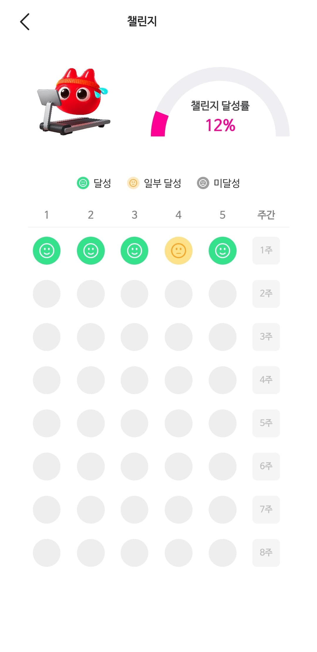 리뷰 사진 1